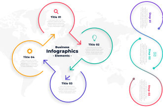 design amazon product, roadmap, time, flowchart  infographics family tree