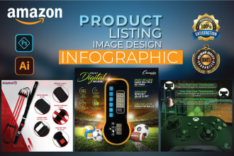 design amazon product listing infographics lifestyle image