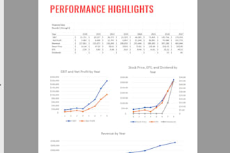 design your presentation or proposal