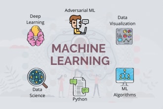 implement research level ai ml dl rl  projects