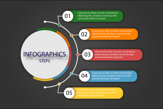 design eye catching infographic for your business