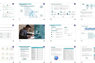 design your powerpoint presentation