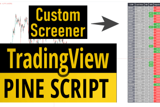 create custom screener for tradingview pinescript