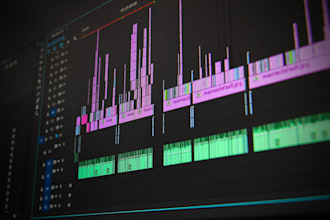 edit social media or youtube videos