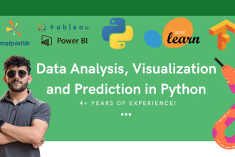 do data analysis, visualization and prediction in python, pandas, matplotlib