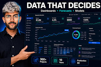 do data analysis, visualization and predictive modeling in python