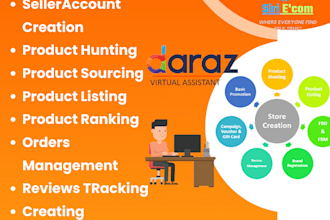 provide product hunting for daraz