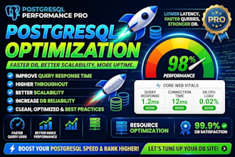 optimize your postgres database speed