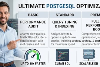 optimize your postgres database performance