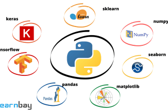 do data analysis with python and jupyter notebook