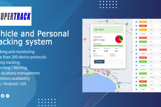 develop gps vehicle tracking software for your business