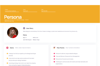 create customer journey map, user persona or story boarding