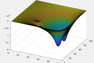 help fix your matlab code bugs and issues