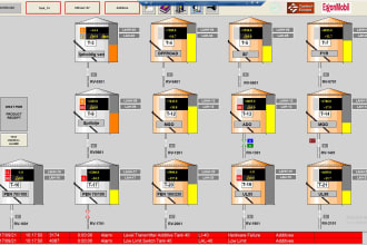 do plc programming and hmi design