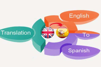 translate documents from spanish to english and vice verse