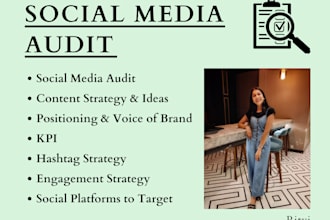 create a social media audit report for your brand
