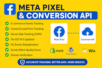 setup meta pixel conversion API, facebook pixel server side tracking with GTM