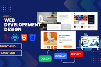 develop website using PHP, laravel