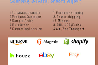 be your fba warehouse drop shipper from china