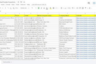 do b2b linkedin lead generation