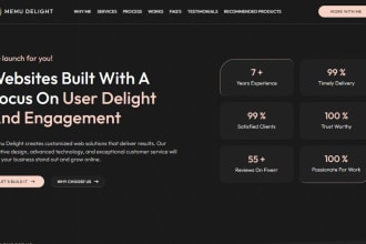 turn your ideas into website, bespoke wordpress solutions