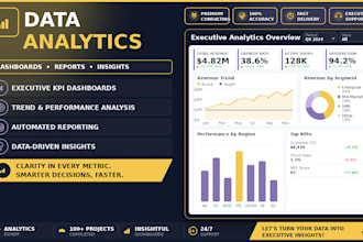 do data cleansing and visualization in tableau, power bi, python, and alteryx