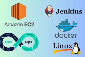 do cicd docker jenkins terrafrom linux devops related projects