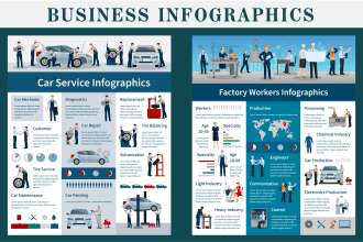 design business infographics, graphs, and charts
