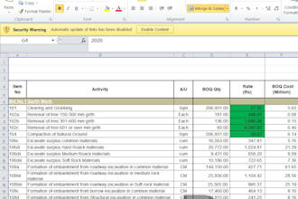 make bill of quantity  boq, for construction cost estimate