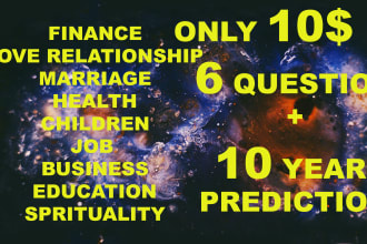do astrology predictions regarding love relationship, marriage and children