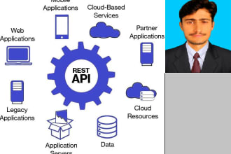 develop rest api microservices using spring boot