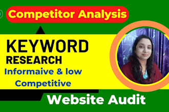 do competitor analysis for shopify and kgr with long tail SEO keyword research