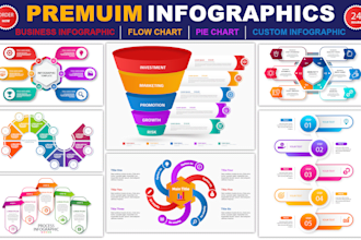 design infographic, flowchart, business infographics, roadmap, org charts
