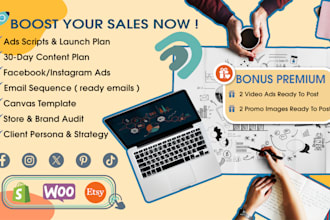 create a complete marketing strategy for your print on demand pod store