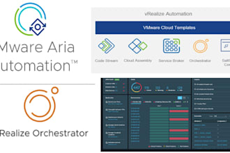 configure vmware aria vra vrops vdi horizon vcenter