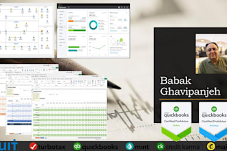bookkeeping in quickbooks online for amazon shopify