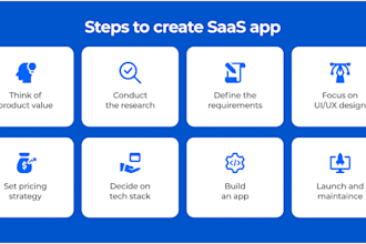 develop saas web and app solutions for your recurring income