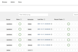 do data pipelines with airflow