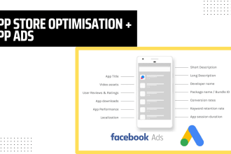 do mobile app marketing, aso, app install ads