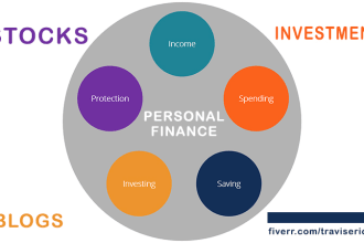 write SEO stocks, personal finance, and investment blogs
