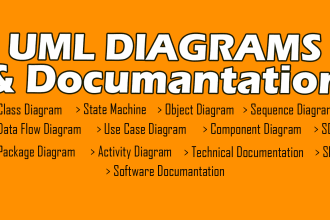 software documentation, srs, uml design, use cases, test plan, test cases