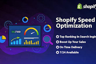 optimize your shopify, wordpress website speed increase