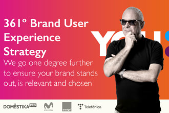 design your brand user strategy
