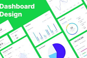 design web app, CRM, analytics, and admin panel dashboard UI