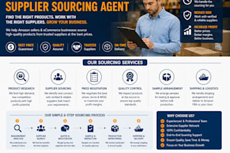 product sourcing supplier sourcing agent