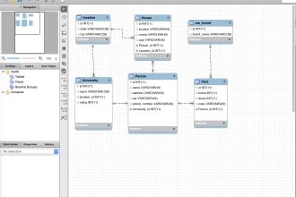 create script and design the erd of your database