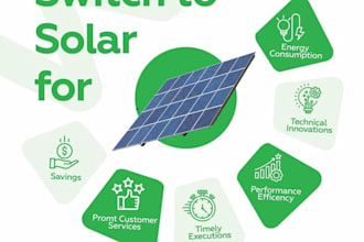 solar system design consultant with software analysis
