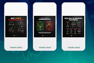 design forex, trading, stock, crypto infographics or charts