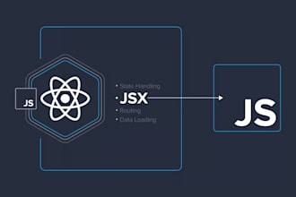 build modern react js websites