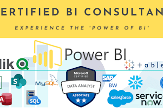 build professional dashboards in power bi